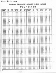Carburetor IDGuide 3[12].jpg
